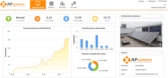 La Plate-forme De Monitoring EMA D’APsystems Maintenant Disponible En ...