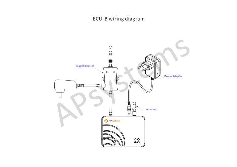 Micro-omvormer Accessoires – APsystems EMEA