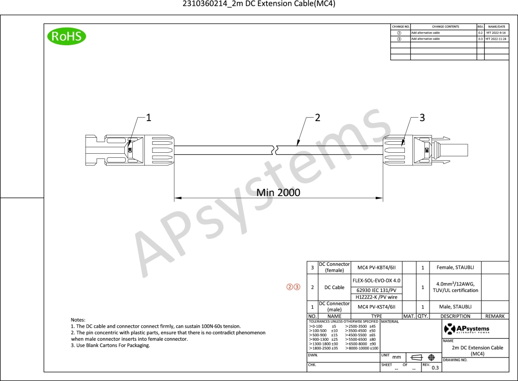 DC Extension Cable (2M) (OPTIONAL) - APsystems EMEA